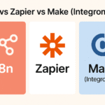 Comparison of n8n, Zapier, and Make (Integromat) automation tools with logos side by side